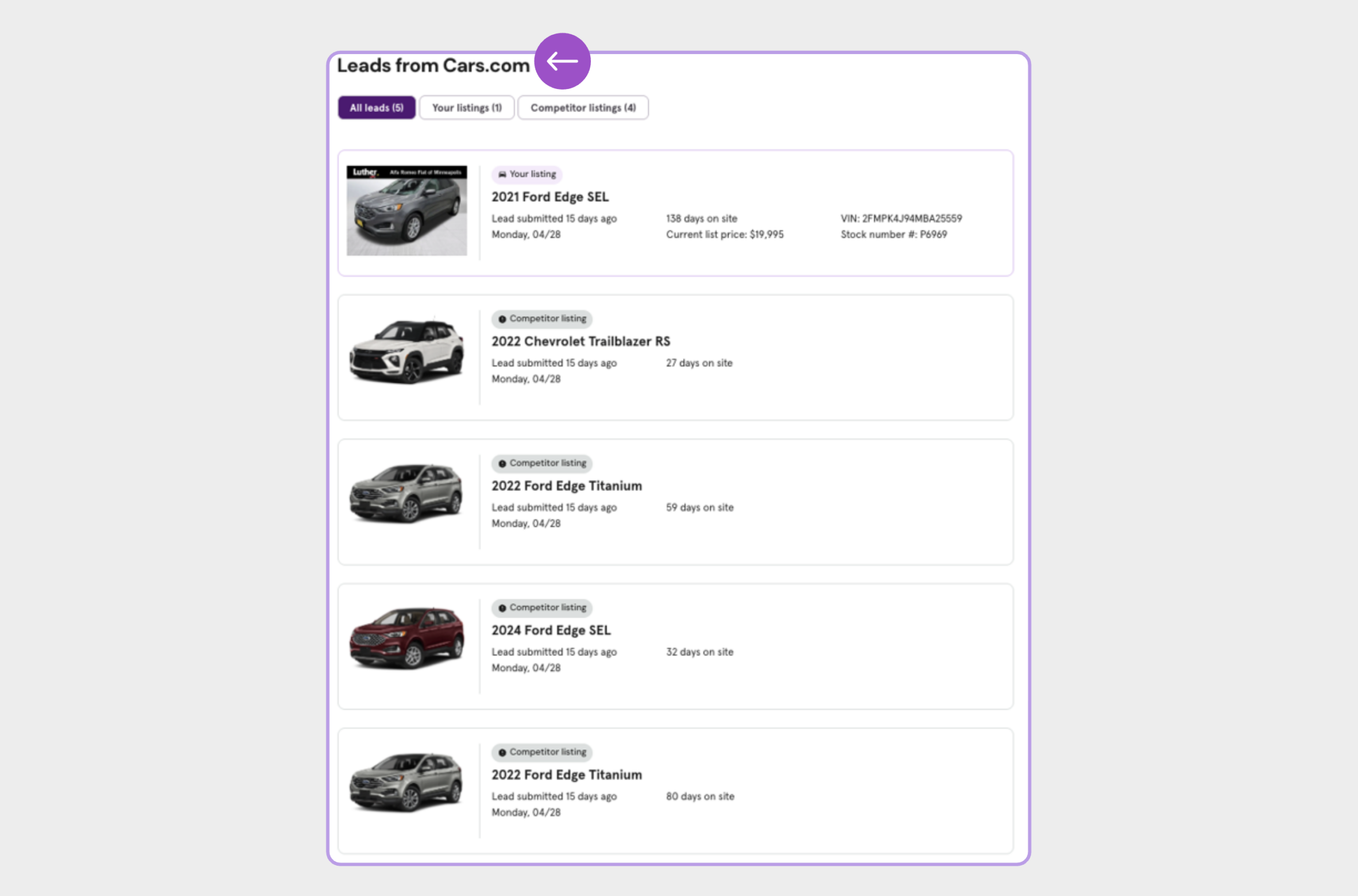 Review submitted leads