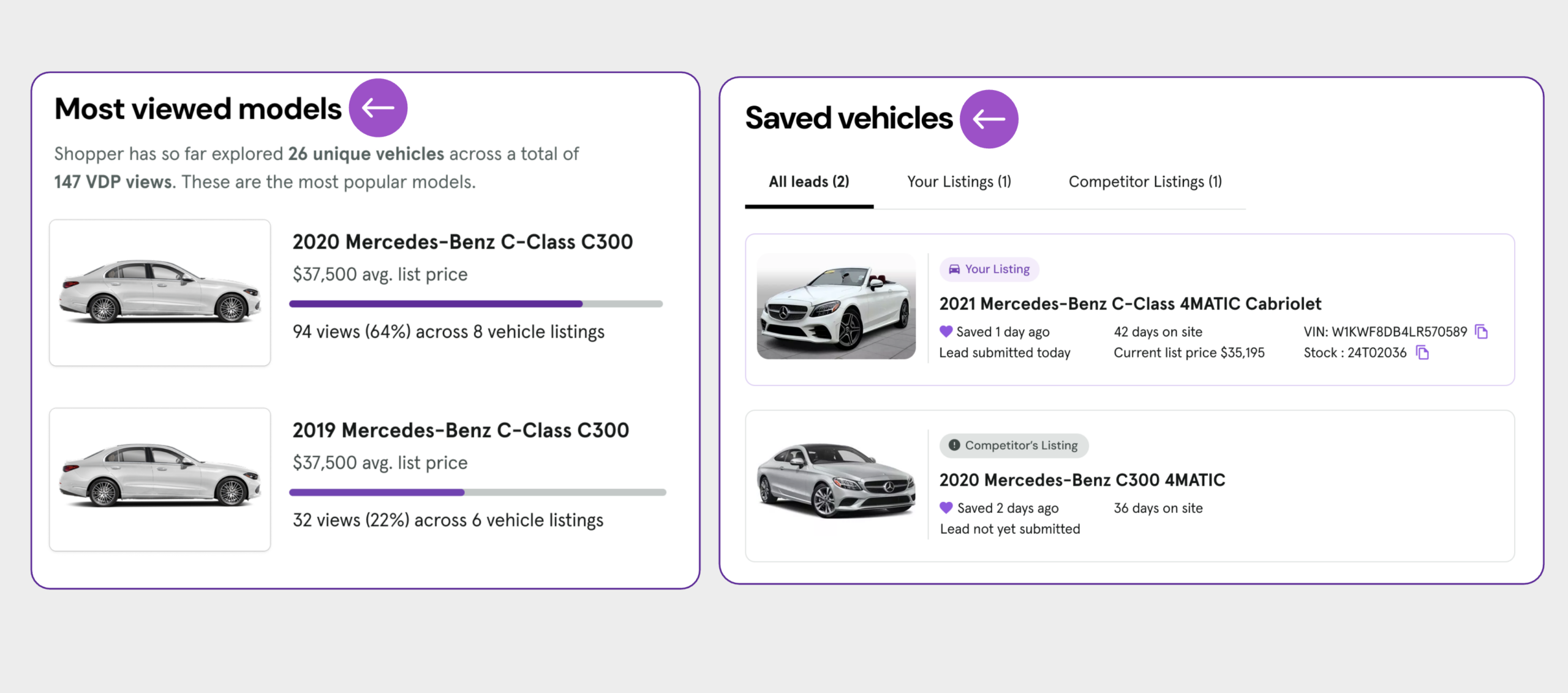 Review most-viewed models and saved vehicles