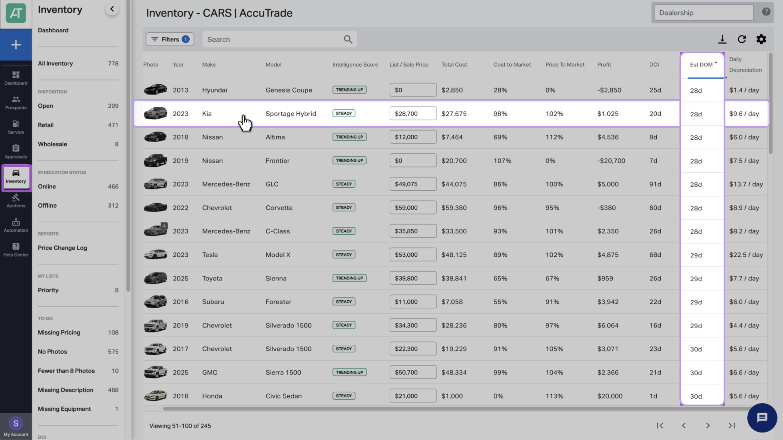 leverage Days on Market Select a vehicle from your inventory