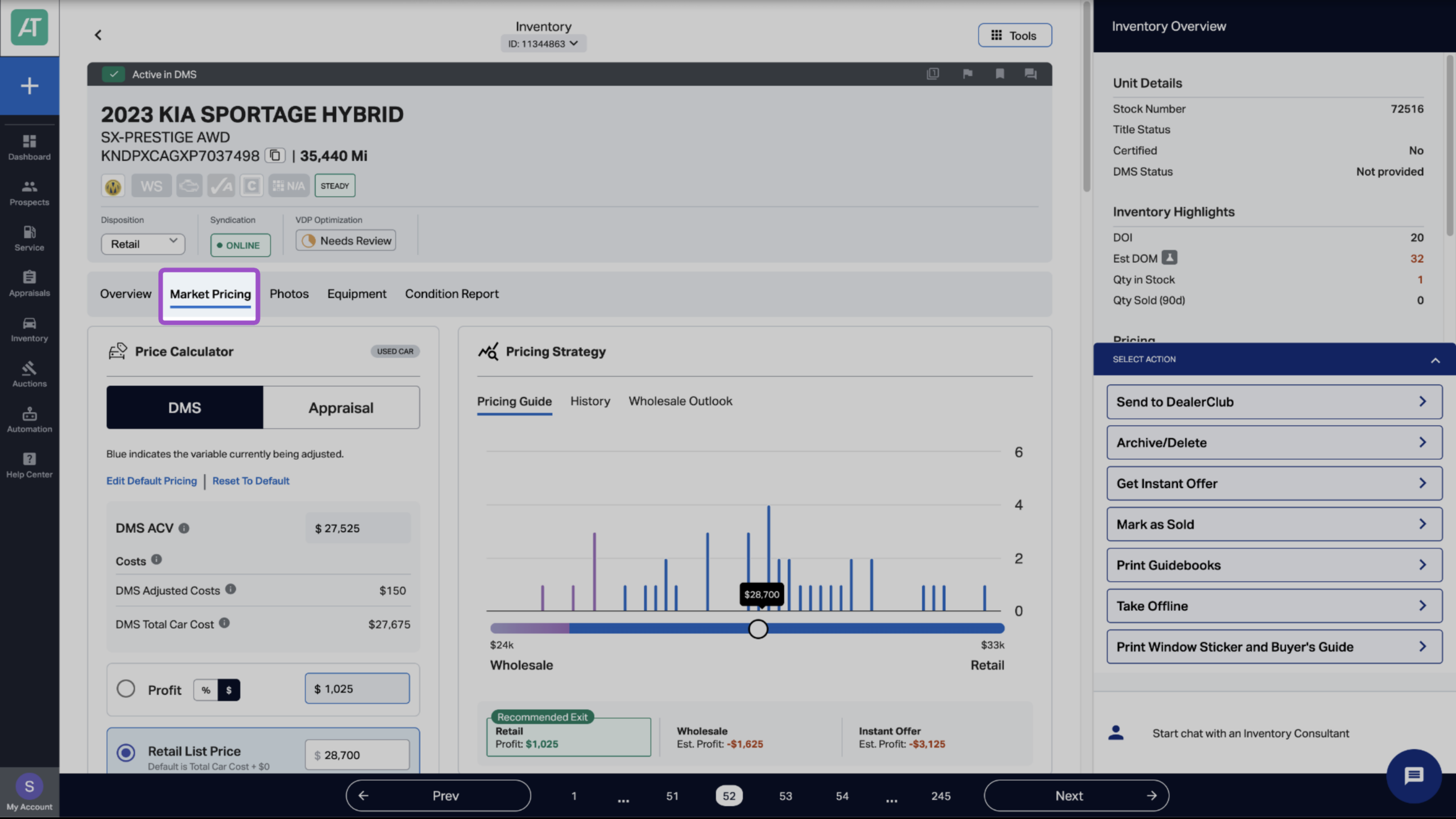 leverage Days on Market Select Market Pricing