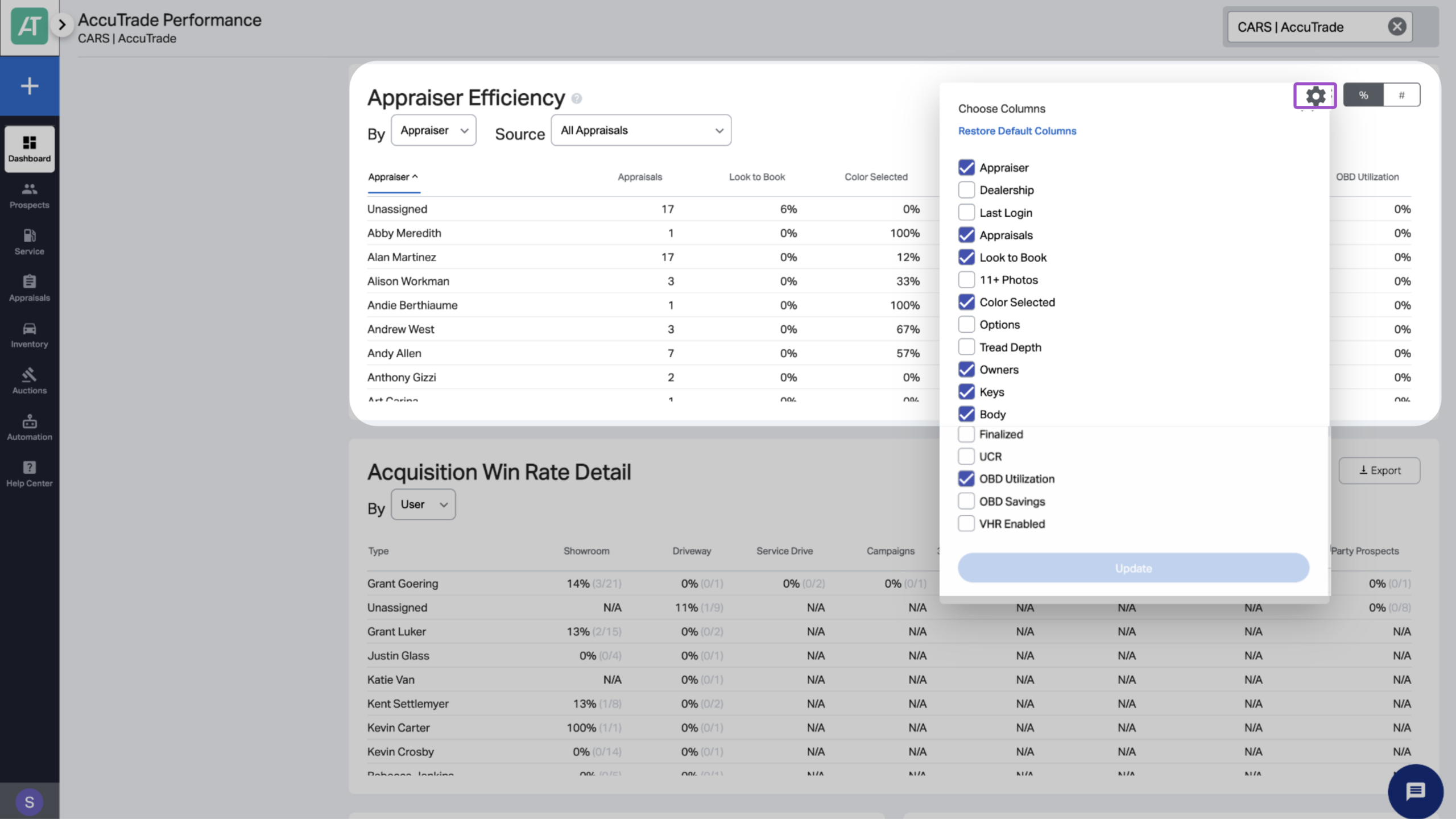 leverage the Appraiser Efficiency Report Select categories to include