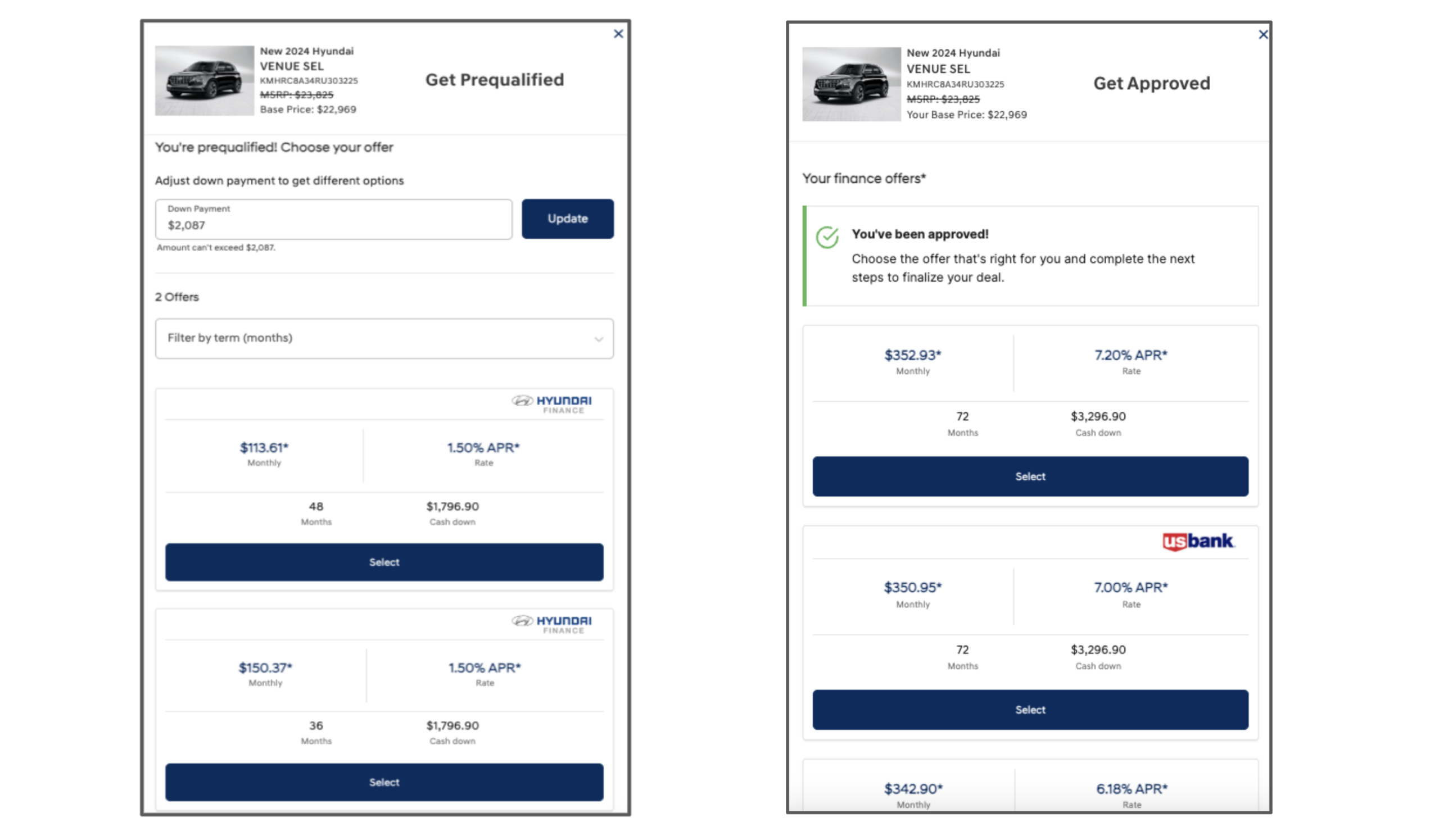 online shopper Receive financing options