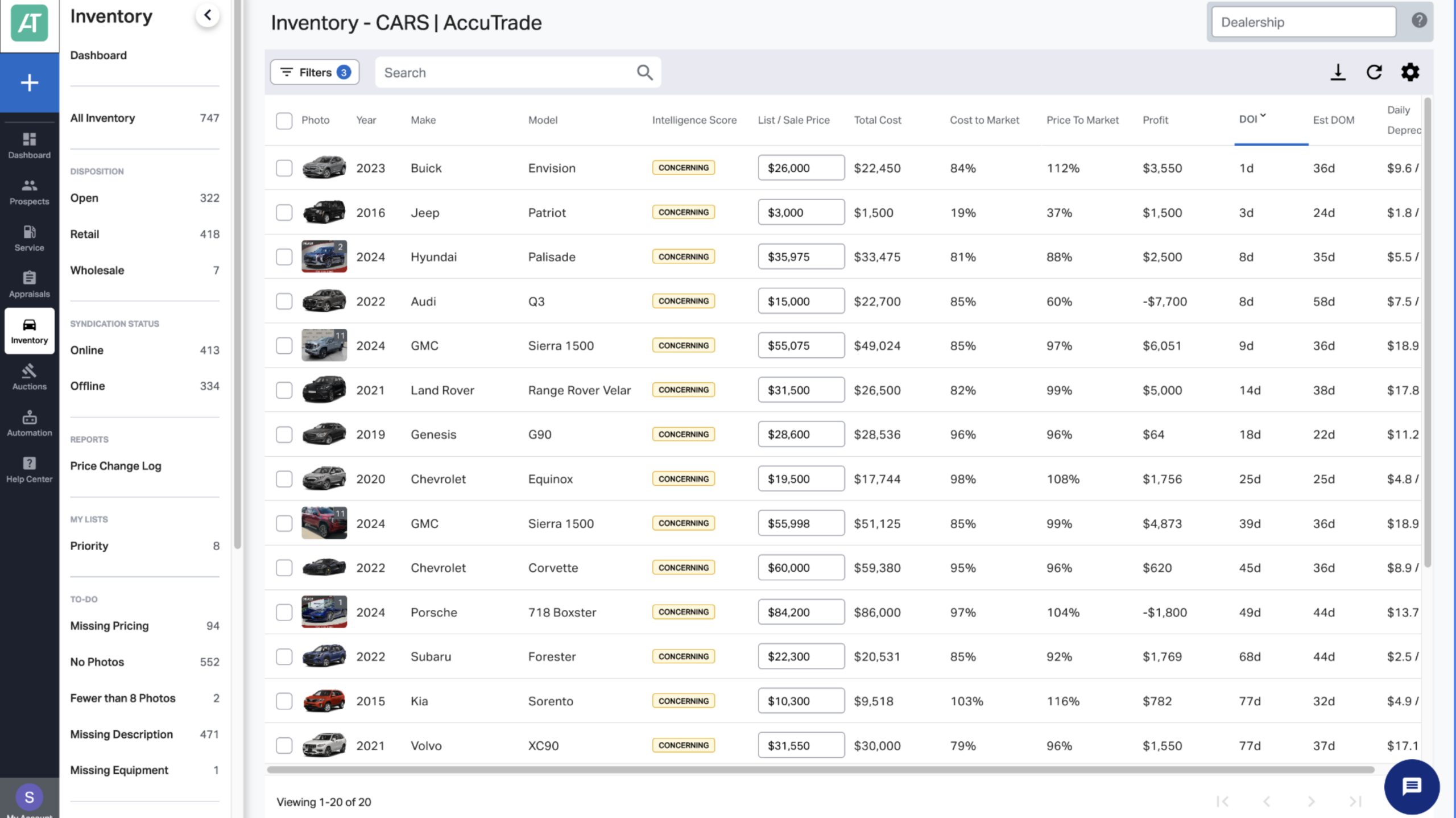 leverage price to market Monitor and adjust your price-to-market strategy