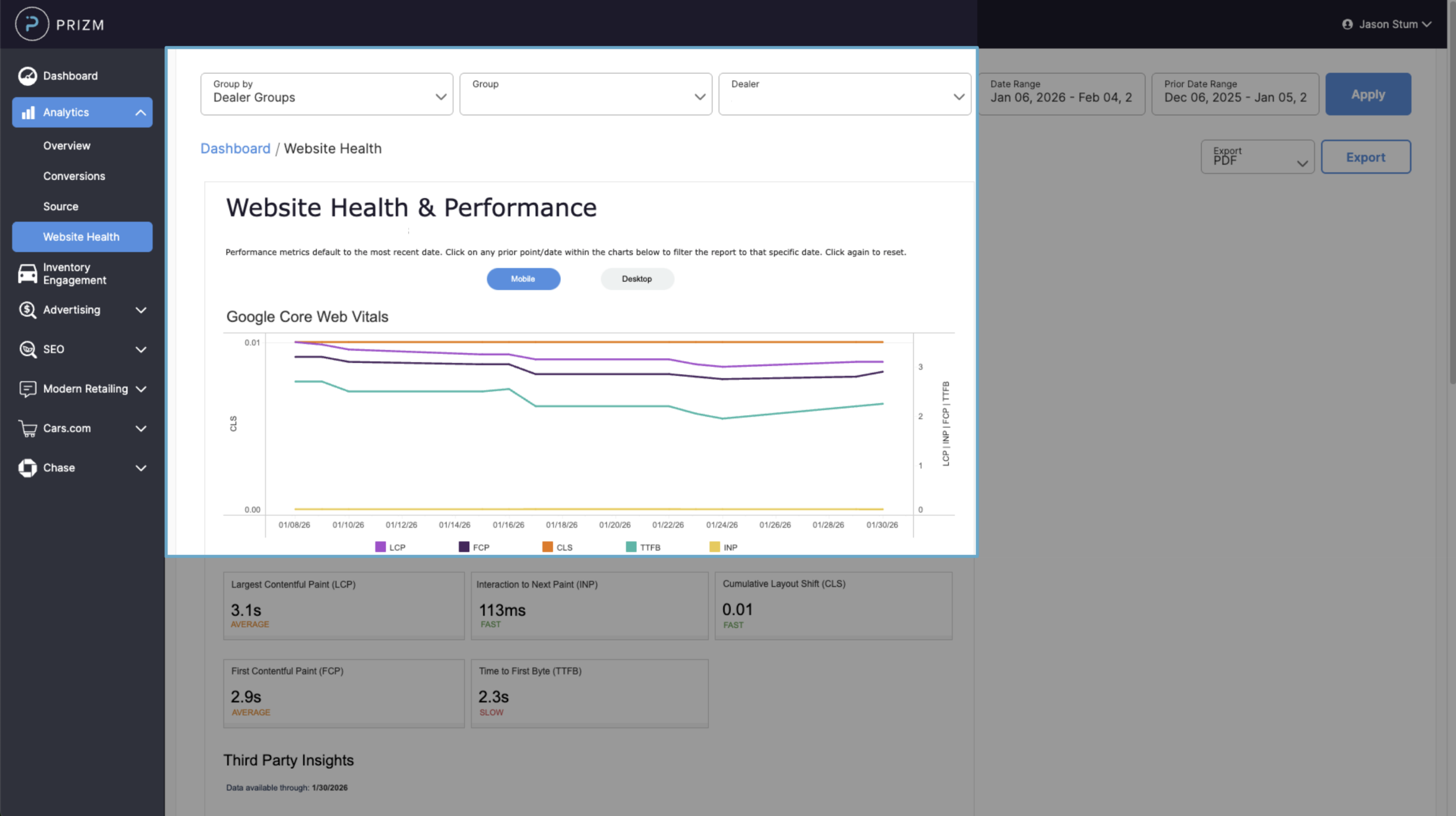 website health report Google Core Web Vitals
