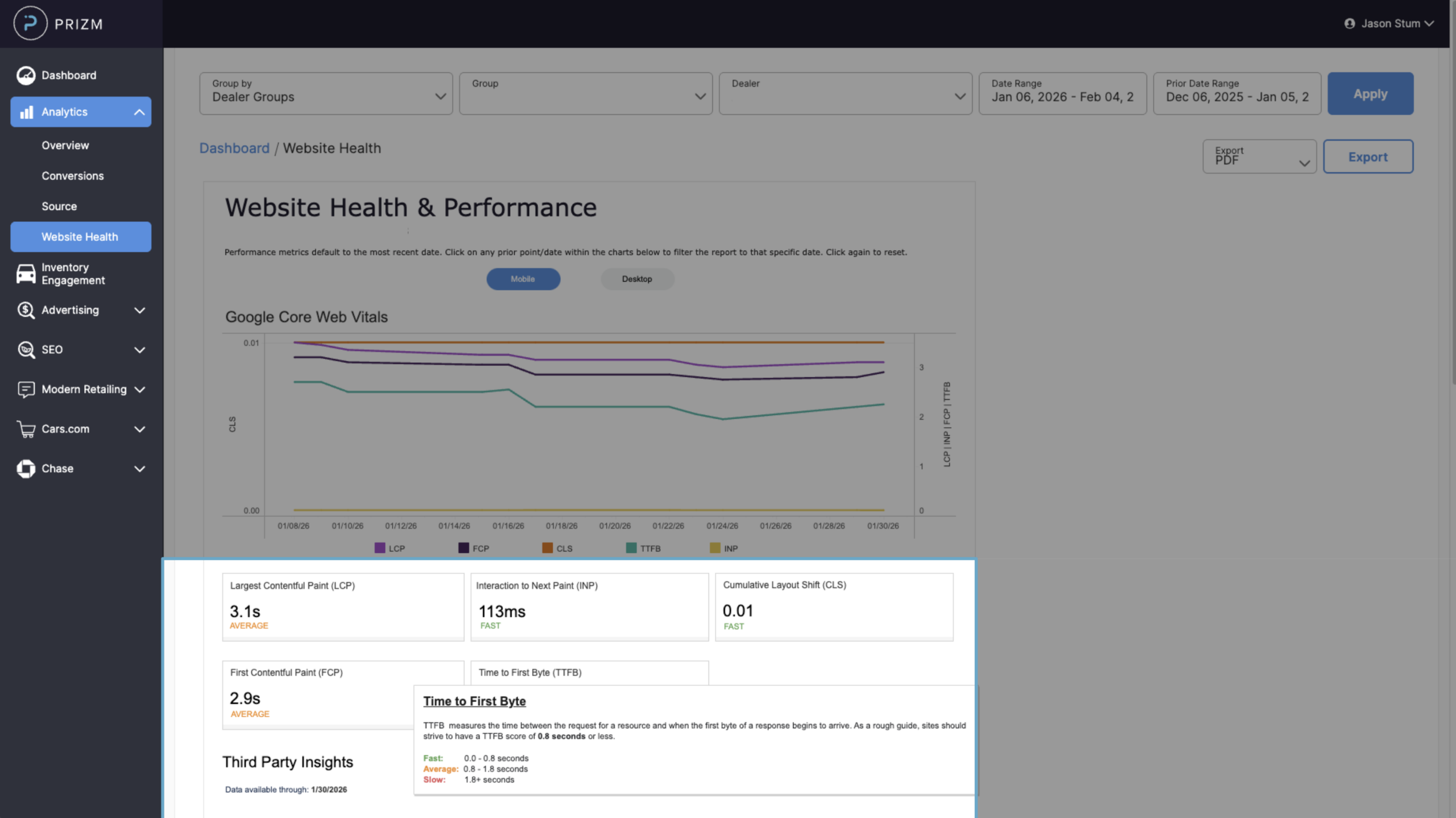 website health report Hover over each score to view a definition