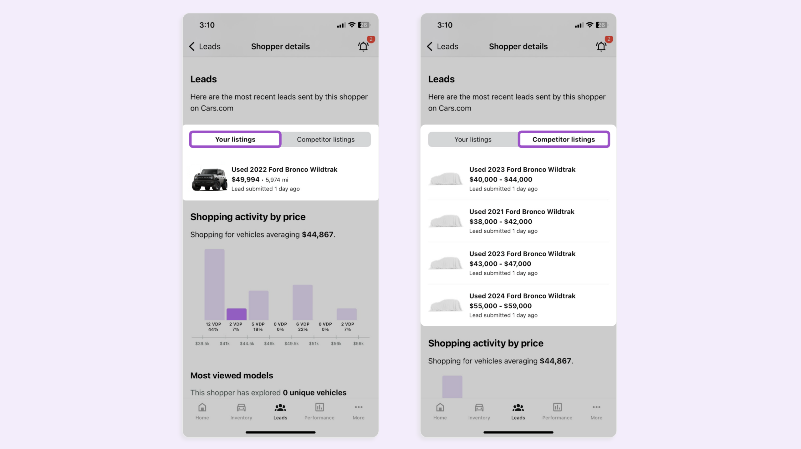 Your listings list