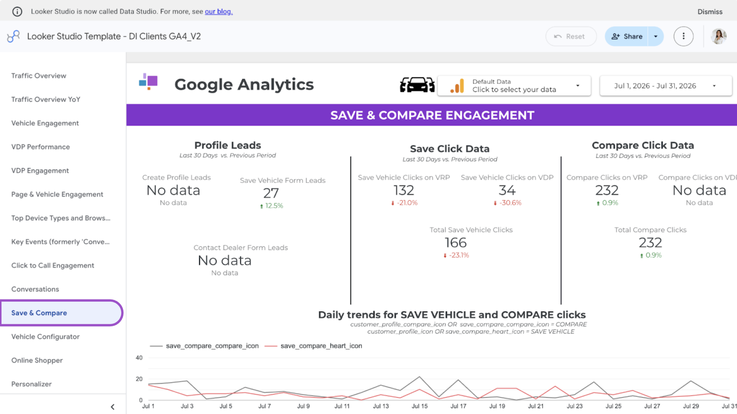 Google Looker Studio