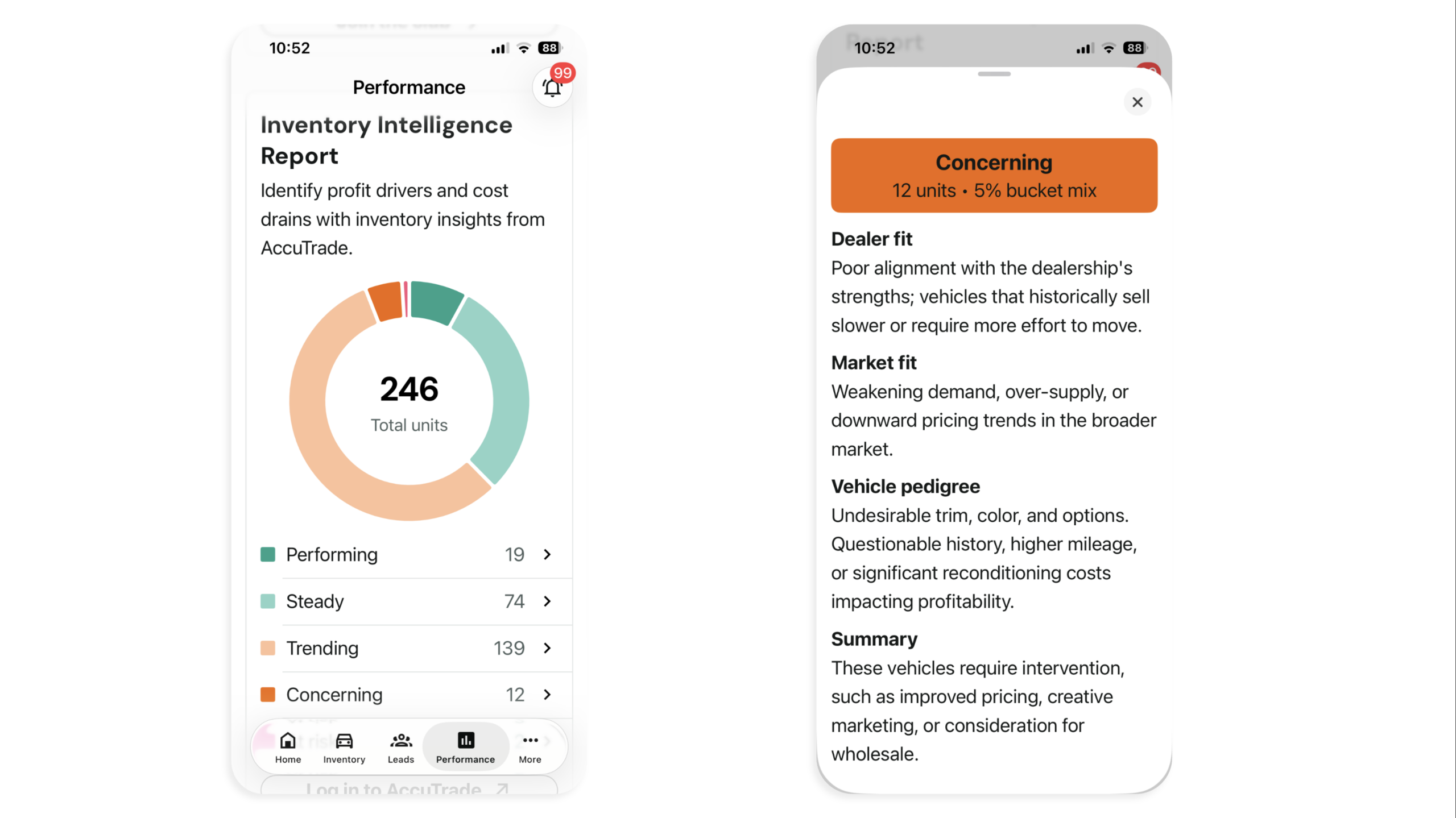 Inventory Intelligence report summary