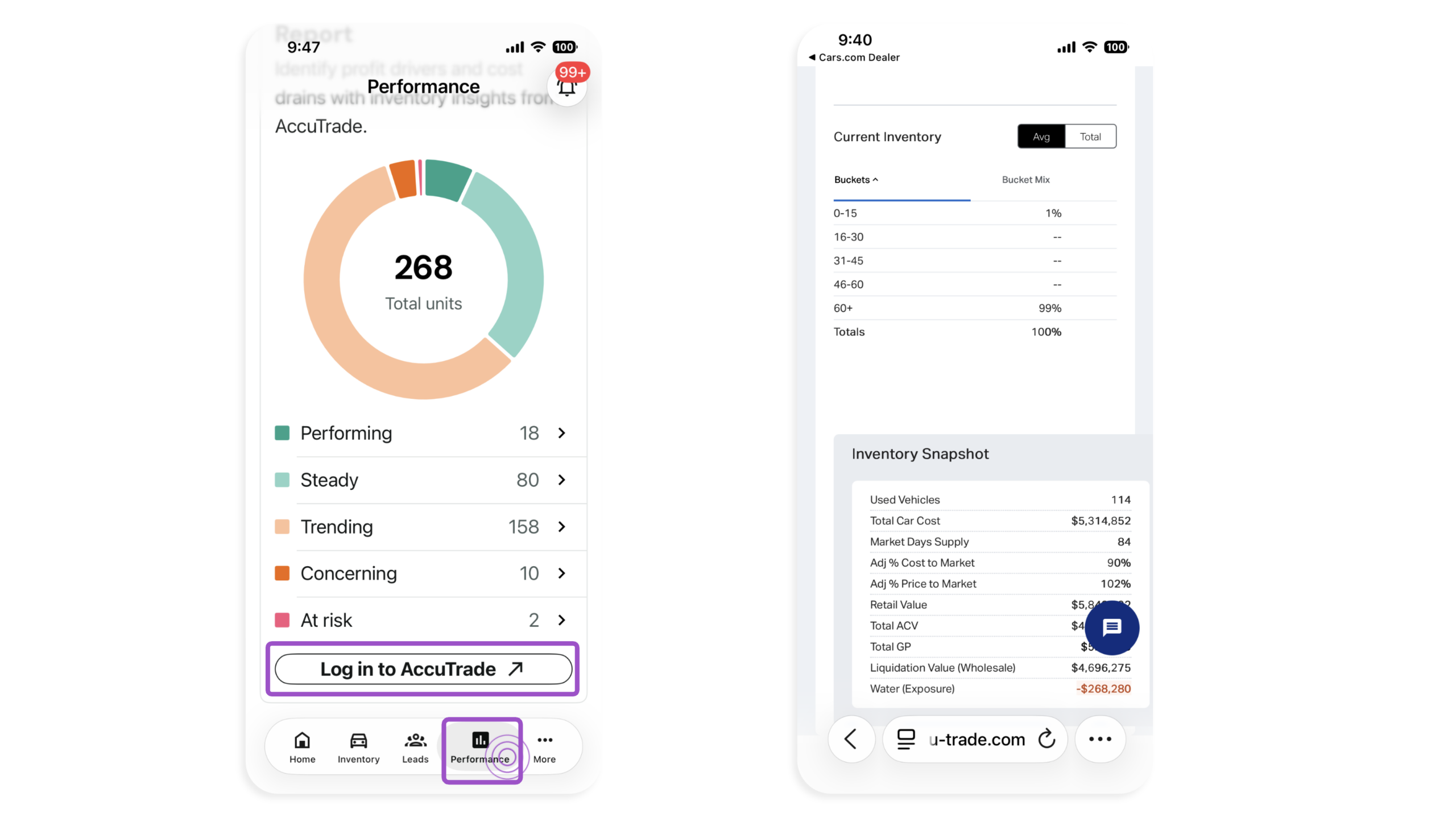 Inventory Intelligence report summary and AccuTrade dashboard