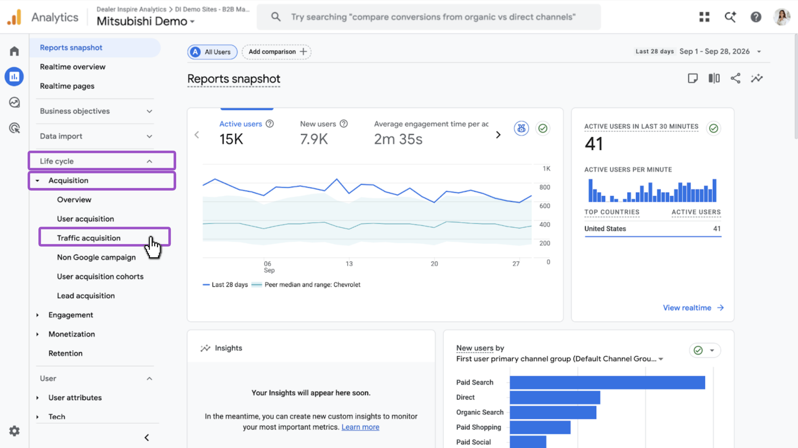 Traffic acquisition report