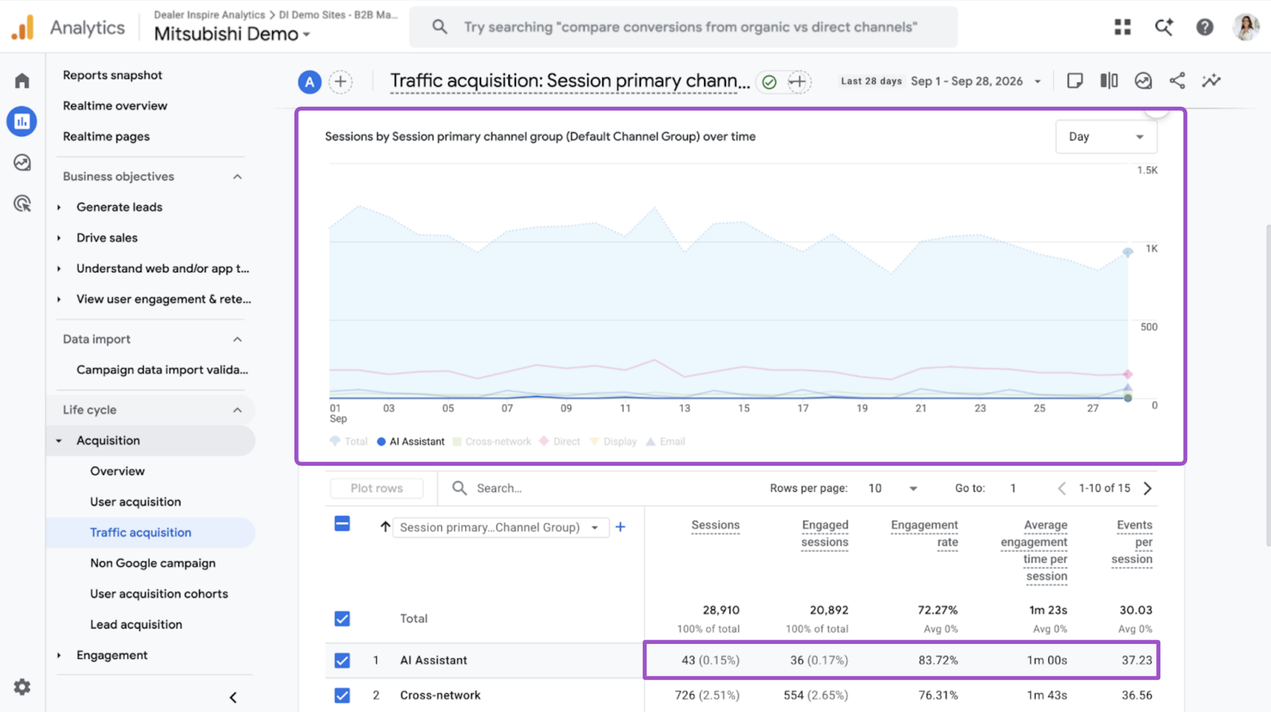AI Assistant results